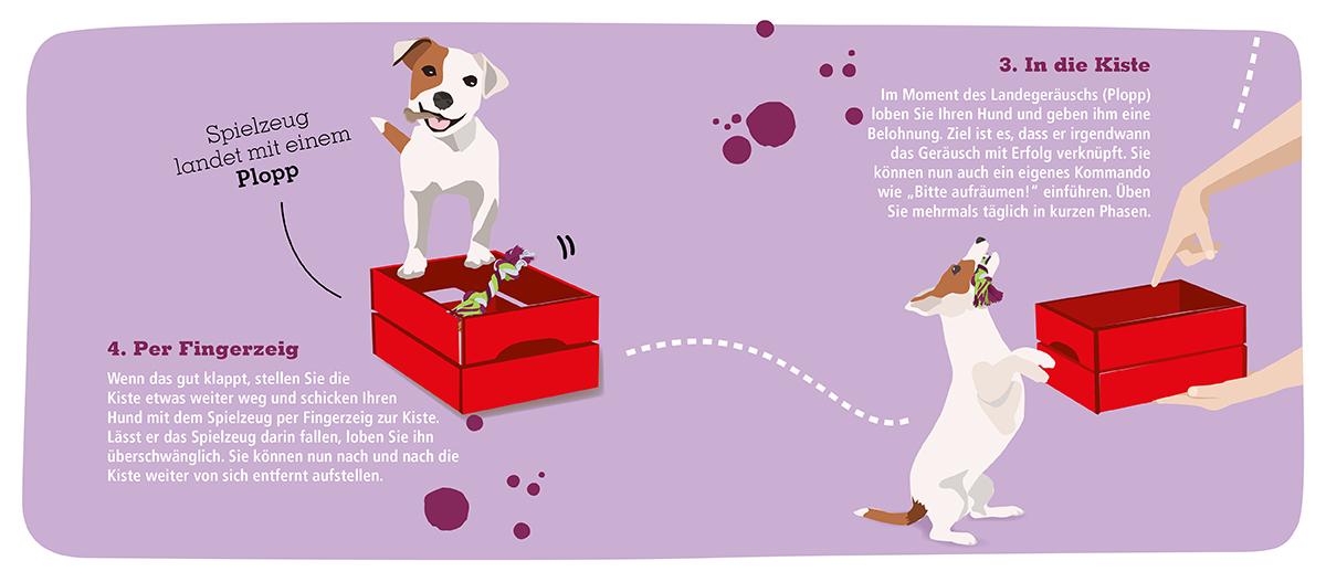 02_0620_Online_Infografik_Aufraeumen_Bild2_1200x527px Eine Grafik für Hund um Ihnen beizubringen, wie sie Spielzeug aufräumen.