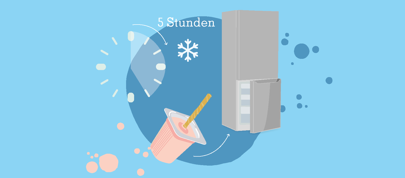 0421_Online_RATGEBER_12 Anleitung Rezept für Hundeeis und Katzeneis