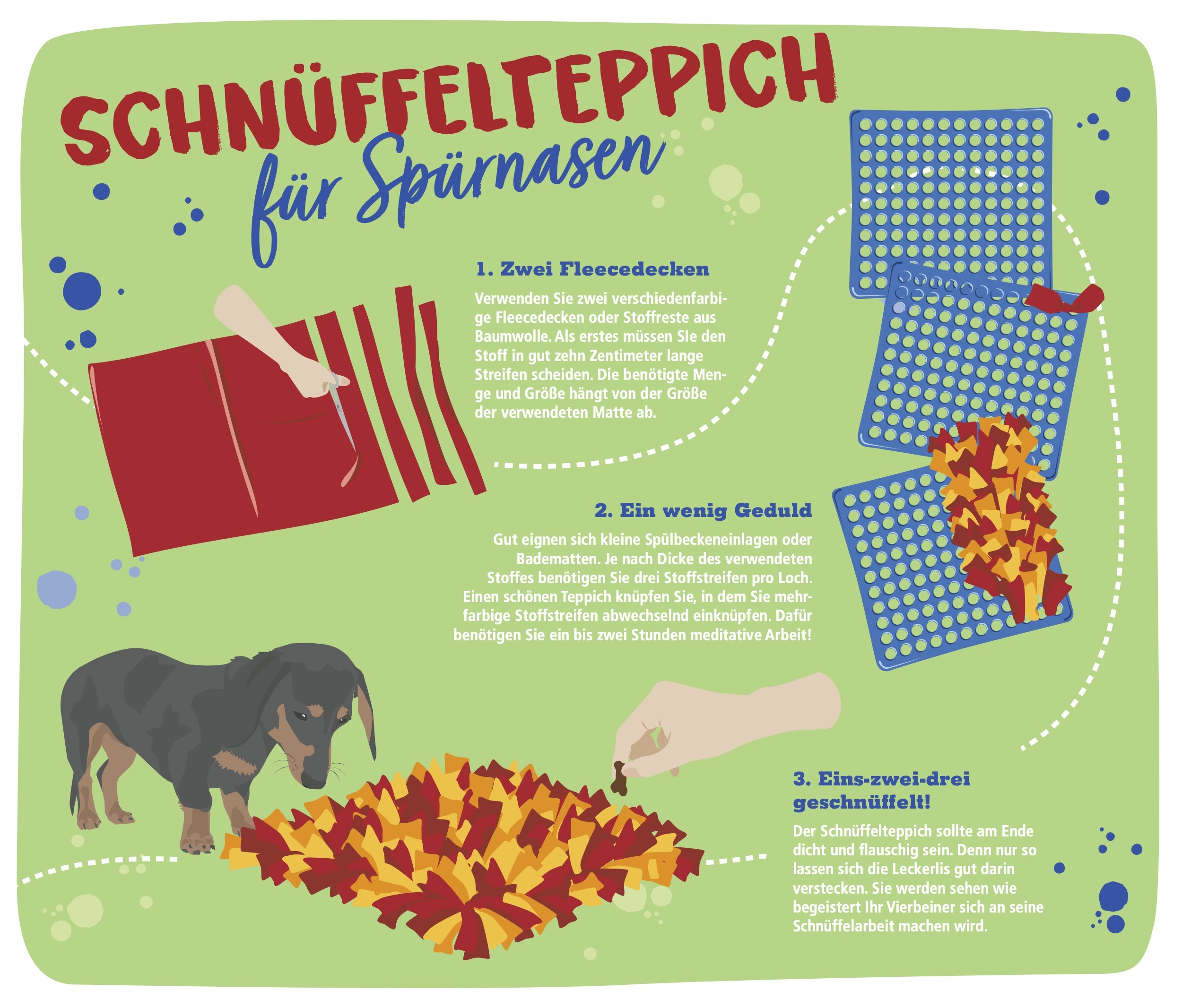 Infografik-DIY-Hundespielzeug-Schnüffeldecke Infografik-DIY-Hundespielzeug-Schnüffeldecke