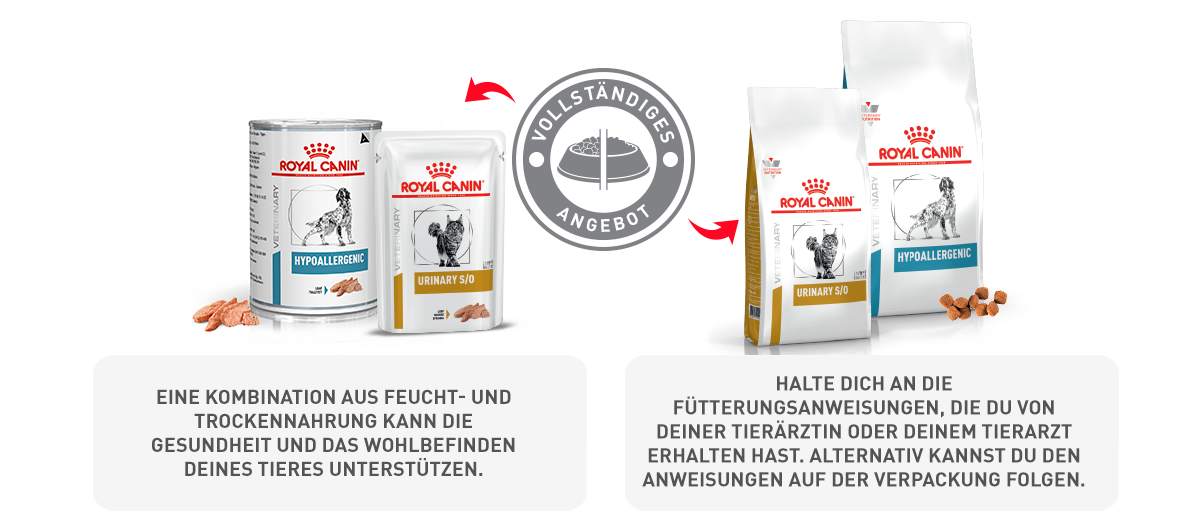 Royal Canin Brandshop Mischfütterung